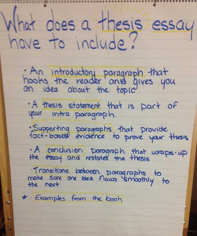 Dare essay examples